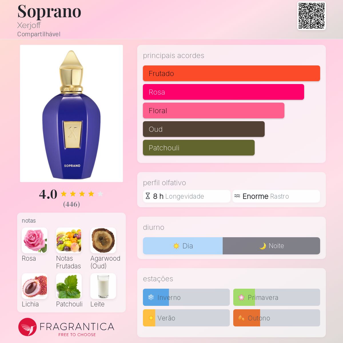 SOPRANO | Xerjoff